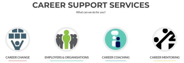 CAREER IDEAS